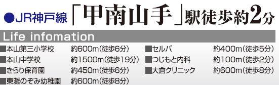 Other. It will be this location. 