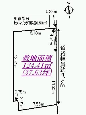 Compartment figure. Land price 46,800,000 yen, Land area 124.41 sq m