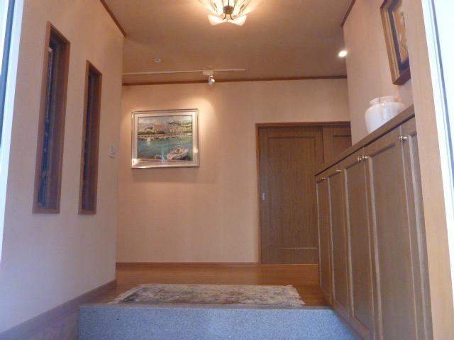 Other introspection.  ■ Entrance hall