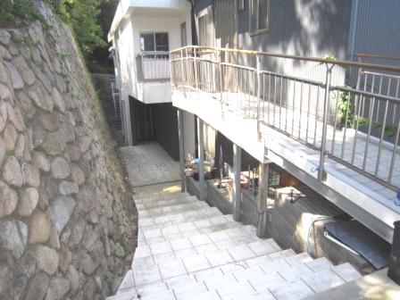 Other. slope