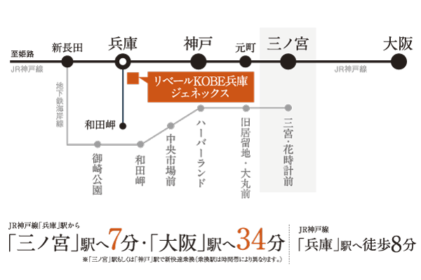 Surrounding environment. From JR "Hyogo" station to "Sannomiya" Station 7 minutes, Have access to 34 minutes and speedy also in the "Osaka" station, Commute ・ School is, of course, Shopping is also to go out, such as, It will support the day-to-day active (traffic access view)