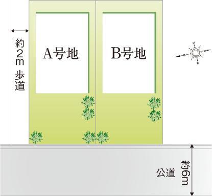 The entire compartment Figure. Compartment Figure Parking two possible