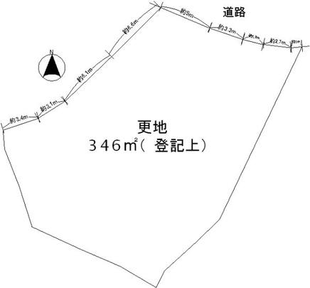 Compartment figure