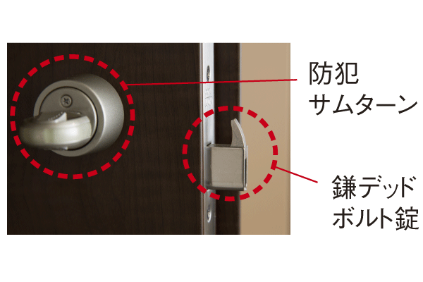 Security.  [Crime prevention thumb turn & sickle dead bolt lock] Crime prevention thumb turn and sickle dead bolt lock has been adopted as the security measures to prevent the invasion by incorrect lock from the front door (same specifications)