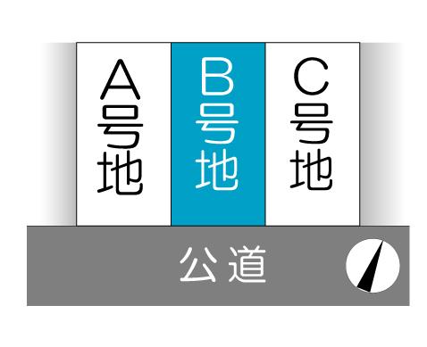 The entire compartment Figure. Compartment figure