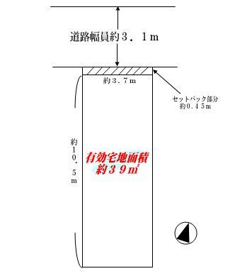 Compartment figure. Land price 9.5 million yen, Land area 39 sq m compartment view