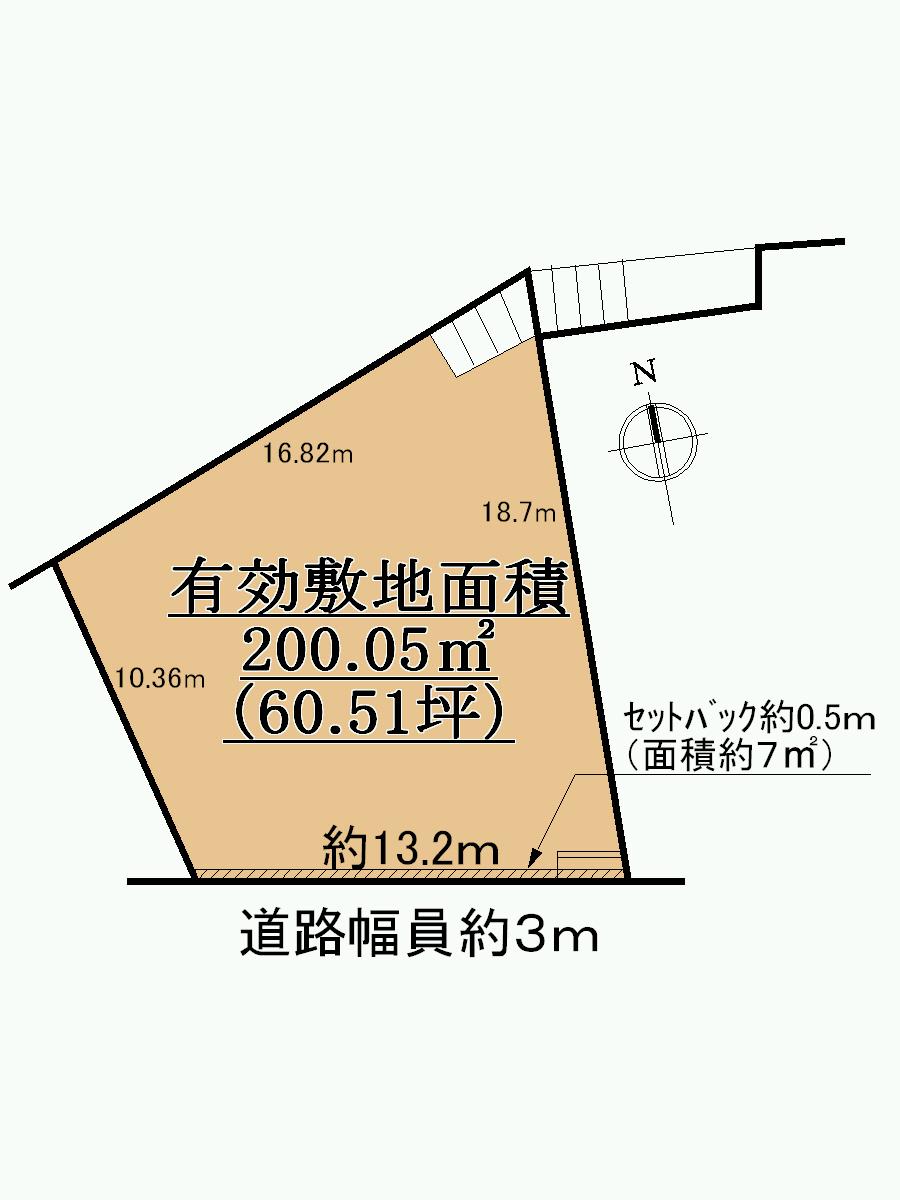 Compartment figure. Land price 7.5 million yen, Land area 207.05 sq m