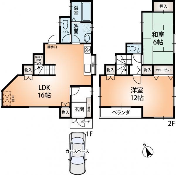 Floor plan. 19,800,000 yen, 2LDK, Land area 103.19 sq m , Changes to the building area 81.58 sq m 3LDK Allowed