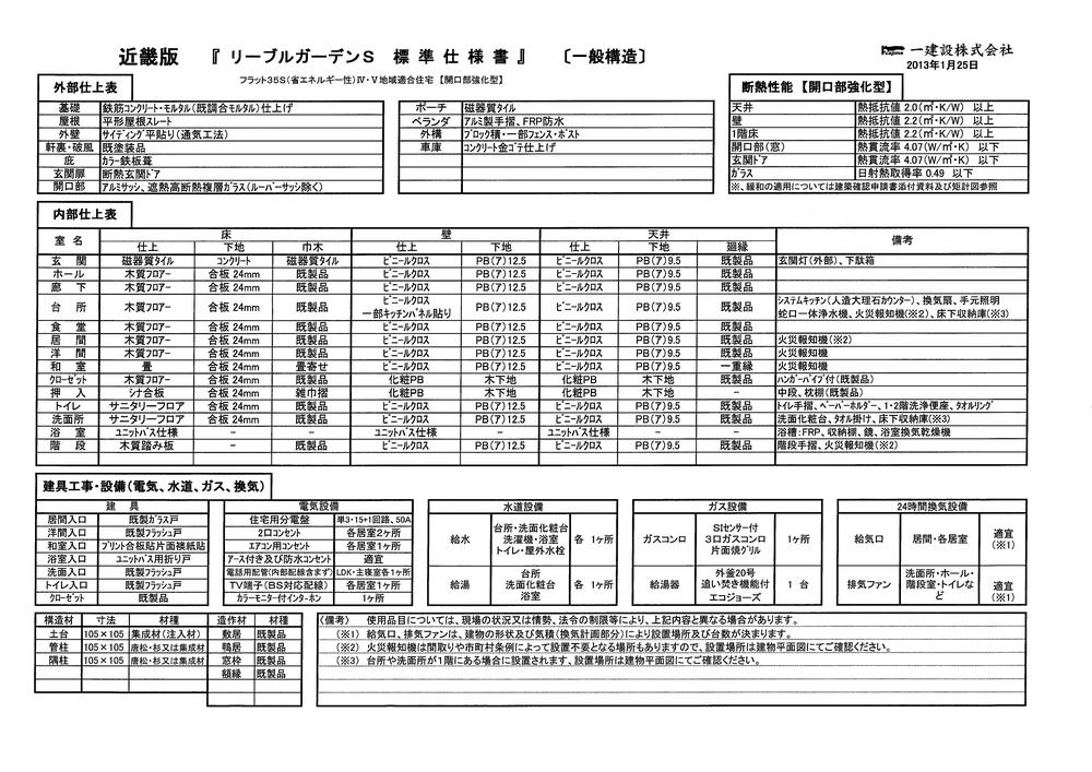 Other Equipment. Specification