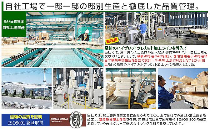 Construction ・ Construction method ・ specification. Our own factory