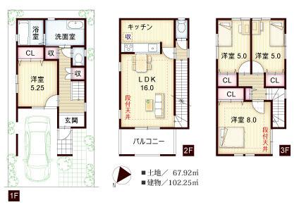 Other. No. 4 place ・ Model house