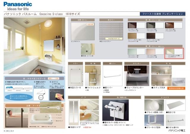 Same specifications photo (bathroom). Specification