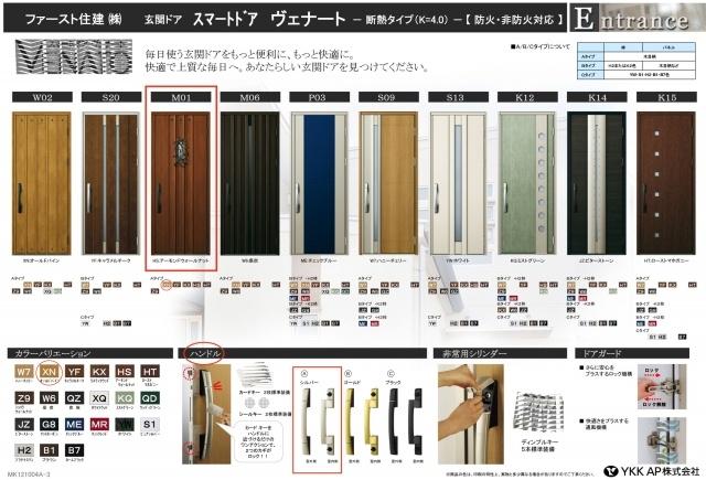 Entrance. Entrance door Specification