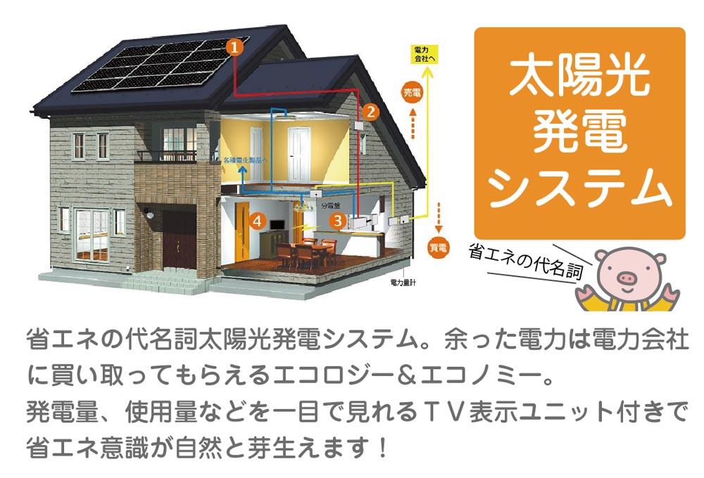 Power generation ・ Hot water equipment. We will introduce in an easy-to-understand home of ecology activity "graphic display". Make sure to look in the eye in the family, Try to eco measures, Power-saving start !!. 250W × 12 sheets 3.00KW system adopted. (Except for some) is indispensable to the smart house. 