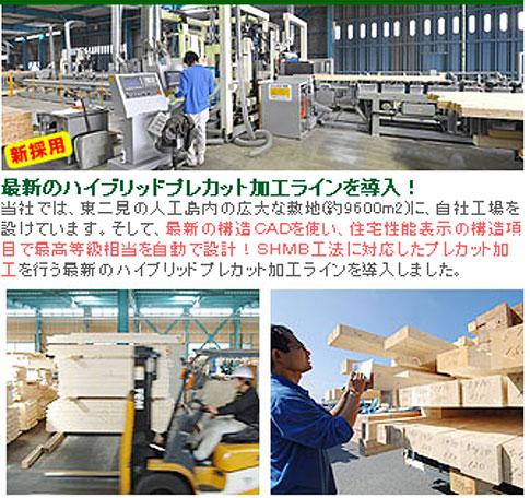 Construction ・ Construction method ・ specification. Smart Specifications