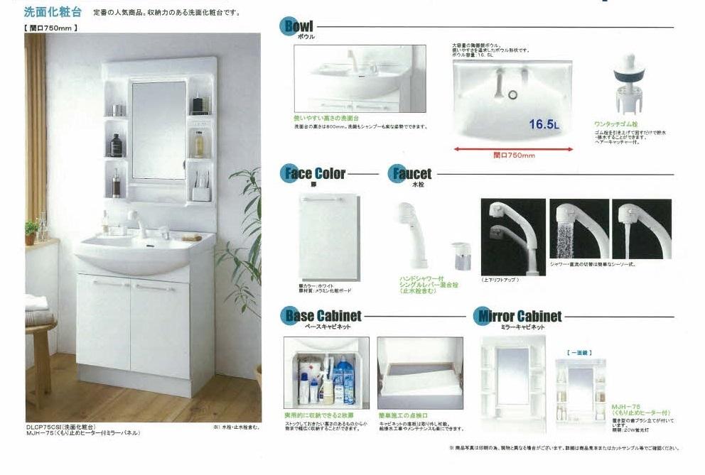 Rendering (introspection)