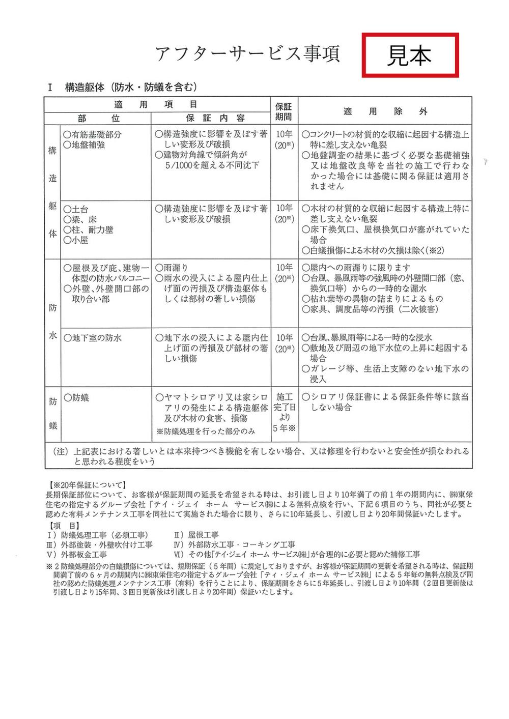 Other. After-sales service standards. 