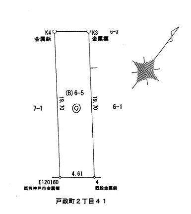 The entire compartment Figure. Compartment figure