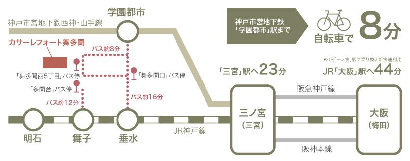 route map. Route map (Kobe Municipal Subway ・ JR Kobe Line)