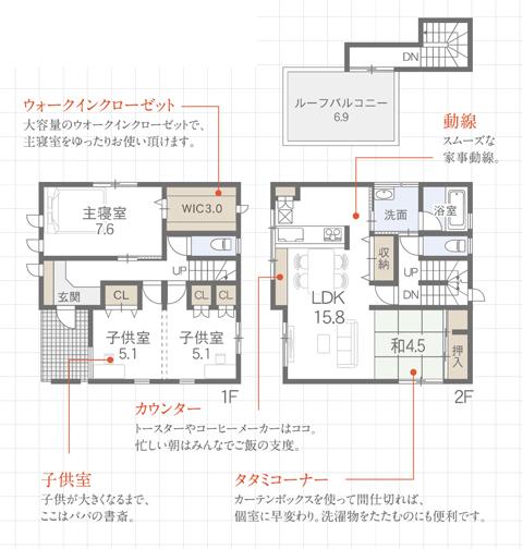 Floor plan. (No. 21 locations), Price 35,900,000 yen, 4LDK, Land area 114.73 sq m , Building area 105.56 sq m