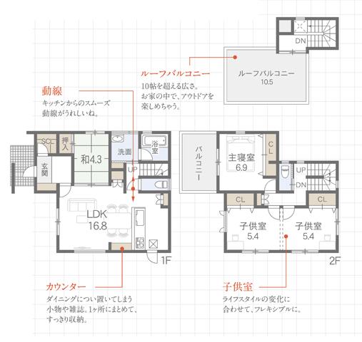 Floor plan. (No. 28 locations), Price 36,900,000 yen, 4LDK, Land area 114.6 sq m , Building area 103.23 sq m