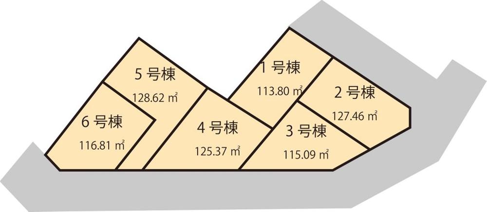 The entire compartment Figure. All 6 compartment New housing sales start