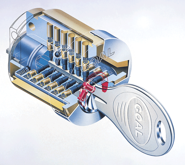 Security.  [Anti-picking performance] Anti-picking performance to prevent the incorrect lock has been adopted, such as picking the front door lock (conceptual diagram)