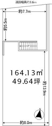 Compartment figure