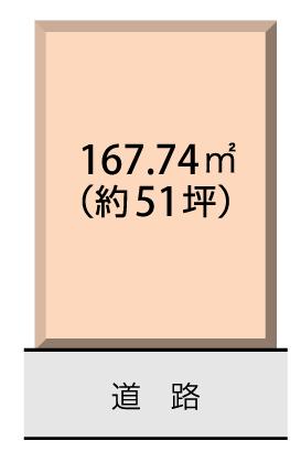 Compartment figure. Land price 14,710,000 yen, Land area 167.74 sq m compartment view