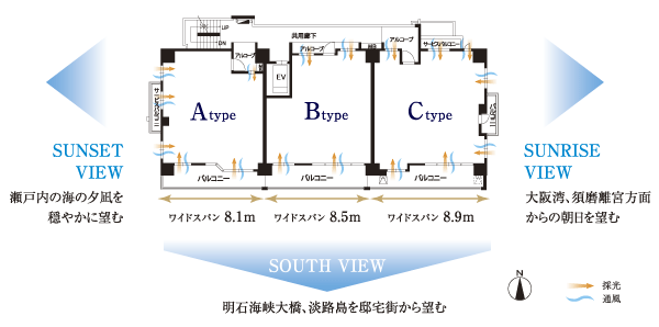 Features of the building.  [Floor plan] Majestic Kobe sea from the south-facing balcony, Beautiful morning sun and evening sun from the east and west of the opening. Carefree the views reflected on the opening, Referred to as "Hill top of the residential area" is one of the biggest benefits of positioning (floor plan view)