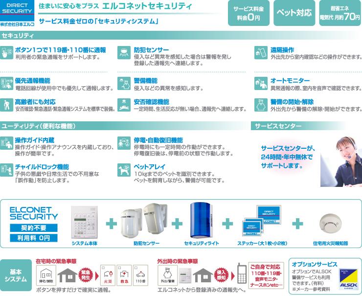 Security equipment. Monthly fee is free. All houses the security system of the peace of mind, Standard installation. (part, Option product there)