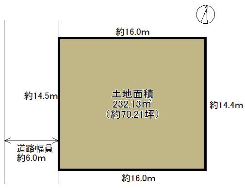 Compartment figure. Land price 12.9 million yen, Land area 232.13 sq m