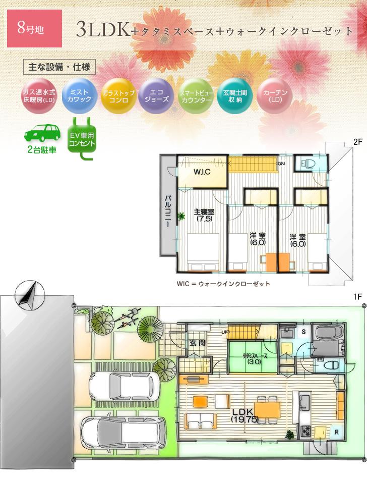 Floor plan.  [No. 8 locations] So we have drawn on the basis of the Plan view] drawings, Plan and the outer structure ・ Planting, such as might actually differ slightly from.  Also, furniture ・ car ・ The bicycle not included in the price. (WIC = walk-in closet)