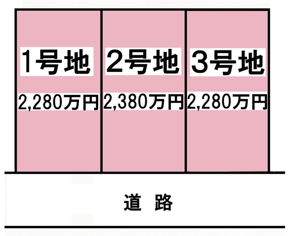 The entire compartment Figure