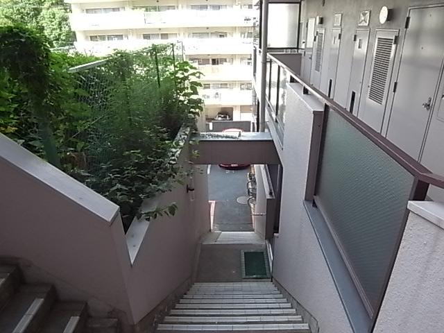 Other common areas