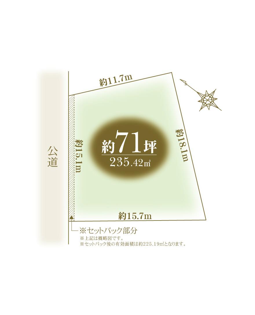 Compartment figure. Land price 98 million yen, Land area 235.42 sq m