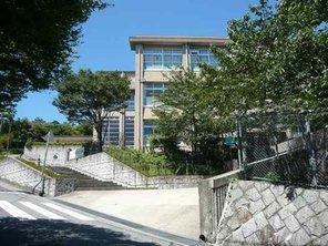 Junior high school. Uegahara 1575m until junior high school