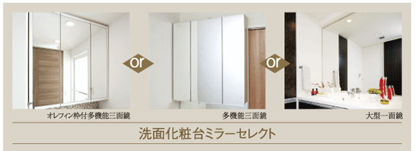 Bathing-wash room.  [Vanity mirror select] Vanity mirror, Dryer hook or tissue box space, such as, It provided housed in Kagamiura "with olefin frame multi-function three-sided mirror" and "multi-functional three-sided mirror.", Or simple, you can choose from three types of stylish "large one side mirror" (select illustration / Free of charge ・ There application deadline)