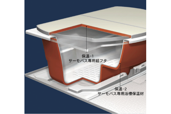 Bathing-wash room.  [Samobasu] Samobasu that will save energy costs is equipped with a high extra insulation (conceptual diagram)