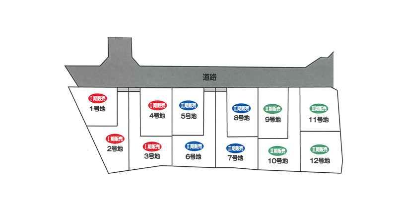 Other. Compartment figure