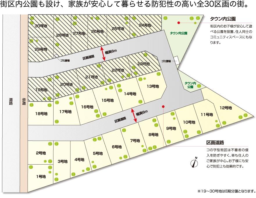 Cityscape Rendering.  [Town in the park] Of course, to play with confidence the children, Also Komyumiti between residents.  Compartment road, Easy to prevent suspicious person of intrusion [U-shaped] . 