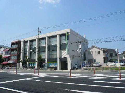 Other. 840m to Sumitomo Mitsui Banking Corporation Koshienguchi Branch (Other)