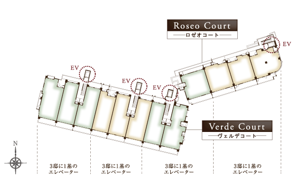 Features of the building.  [Houses located] In order to increase the residence of independence, Separating the flow line by providing a lift of 1 groups every two House or 3 House by the floor. To shorten the elevator waiting time, It has been consideration to be able to efficiently approach to the residence of the floor. Also, Privacy resistance is enhanced because the few people passing through the front door (illustration)
