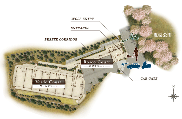 Features of the building.  [Land Plan] Safety to be able to approach to the building, Man ・ car ・ Flow line of the bike has been completely separated (site layout)