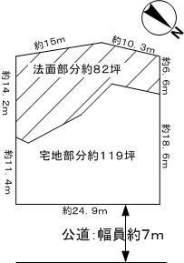 Compartment figure. Land price 46,800,000 yen, Land area 663.63 sq m