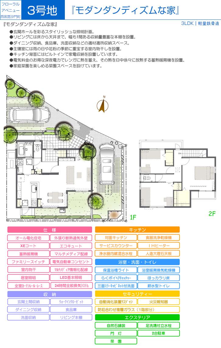 Floor plan.  [No. 3 place] So we have drawn on the basis of the Plan view] drawings, Plan and the outer structure ・ Planting, such as might actually differ slightly from.  Also, furniture ・ Car, etc. are not included in the price. 