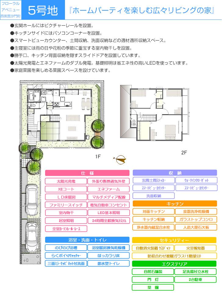 Floor plan.  [No. 5 areas] So we have drawn on the basis of the Plan view] drawings, Plan and the outer structure ・ Planting, such as might actually differ slightly from.  Also, furniture ・ Car, etc. are not included in the price. 