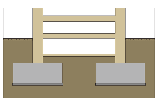 Building structure.  [Spread foundation] By dense ground survey, Accurately indexing the allowable bearing capacity of the ground, "Direct basis" has been adopted in the independent basic format. And stabilize the entire building foundation in the horizontal direction by a wide range of the bottom of the foundation has been supporting force of the ground is increased at the same time (conceptual diagram)