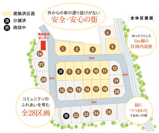 The entire compartment Figure. Front road 6m width, And the car from the outside through there is no city blocks