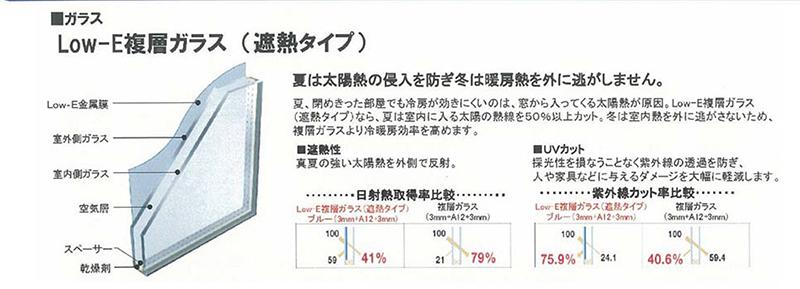 Cooling and heating ・ Air conditioning. Prevent solar heat from entering, Winter shielding not escape the heating heat heat type. 